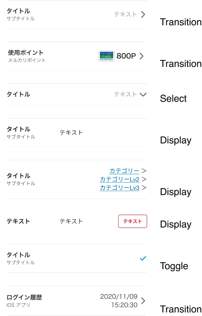 Item Objectの構成例