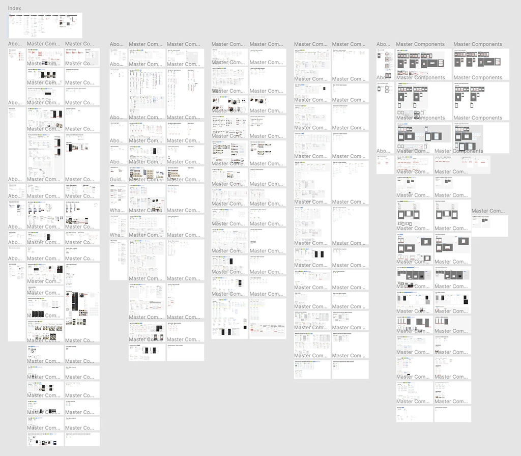 Component master dataとドキュメントが同一ページに存在する旧Figmaファイル