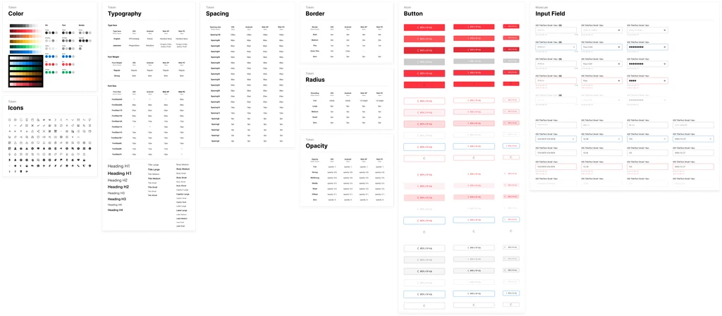 Design System 4.0の概要